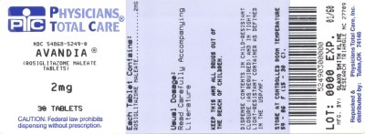 Image Of Package Label For 2 mg (Avandia 2mg Package Label)